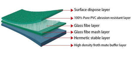 Kort do badmintona Kawasaki Crystal KPS 4.5